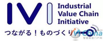 IVI的logo