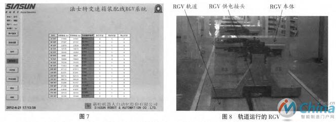 RGV系统设计与应用