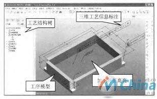 工艺结构树