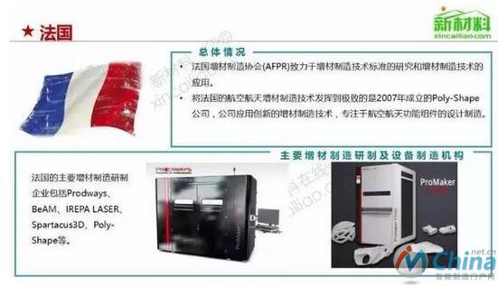 法国增材制造情况概况