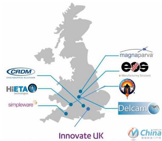 英国增材制造企业一览