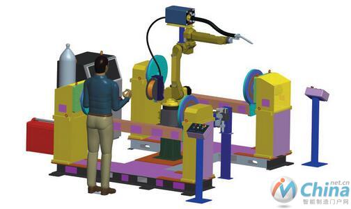 焊接机器人整体方案