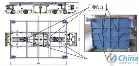 新型物流系统升降机