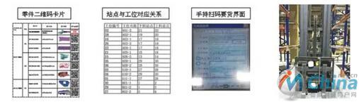 新型物流系统半成品入库