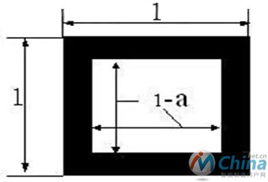 结构拓扑优化的基本原理和三种常用的方法