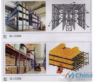 密集化仓储系统建设中的货架应用与创新