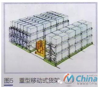 密集化仓储系统建设中的货架应用与创新