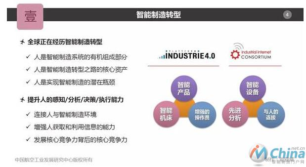 虚拟现实／增强现实技术支撑航空智能制造转型