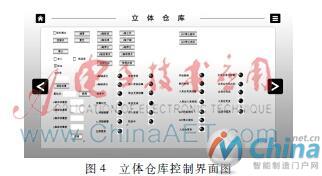  基于RFID与PLC的仓储物流系统设计