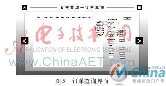  基于RFID与PLC的仓储物流系统设计