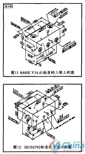 三维模型下厂