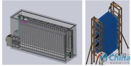 左图是莱茵机器人设计制造的1000箱全自动保管箱系统，右图是为用户设计的太阳能板自动存储库。
