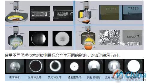 机器视觉入门知识详解