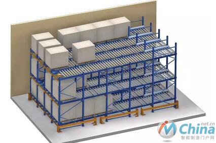 几种典型自动化立体仓库|AS/RS系统货架