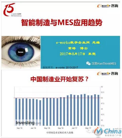智能制造与MES应用趋势