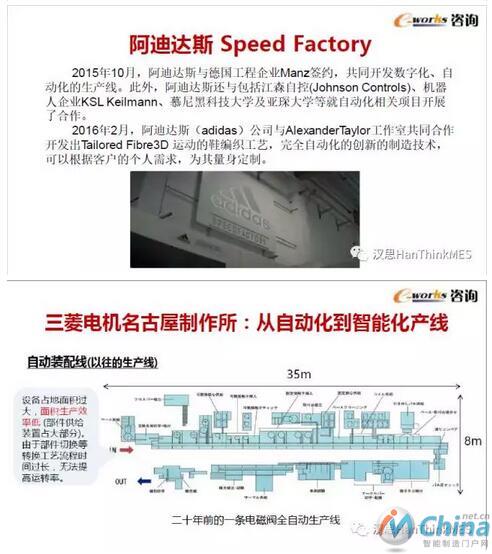 智能制造与MES应用趋势