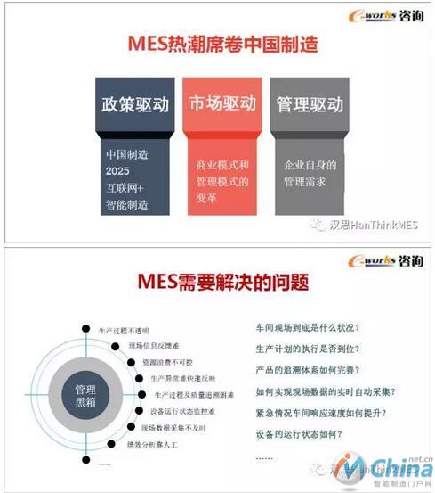 智能制造与MES应用趋势