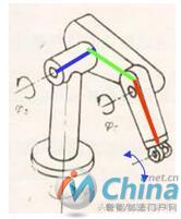 图解工业机器人结构原理