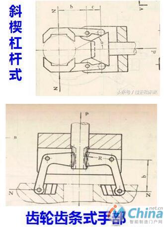  图解工业机器人结构原理