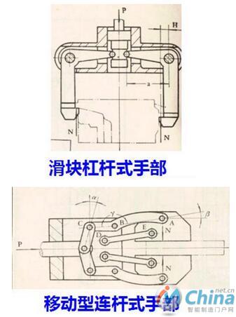  图解工业机器人结构原理