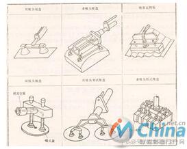  图解工业机器人结构原理