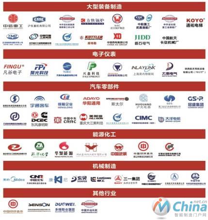 图23 e-works咨询典型用户