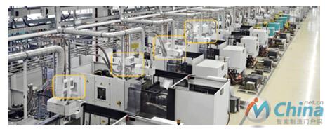   Plant-wide application of MES in manufacturing