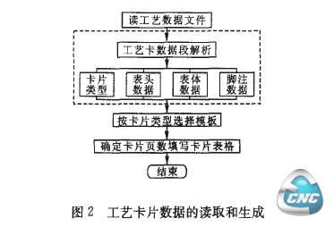 如图