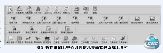 数控型加工中心刀具信息集成管理系统工具栏