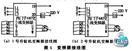 变频器接线图