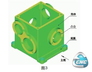 数控模型