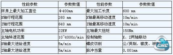 CT40数控车床主要性能参数