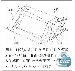 叶片