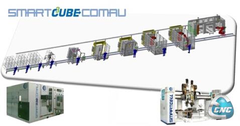 SmartCube