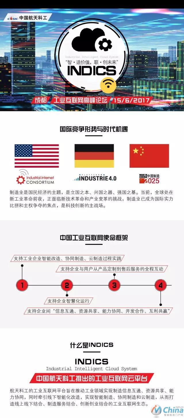 INDICS平台正式发布