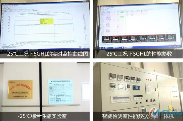 信息化数据分析仪器