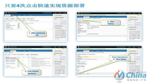 IBM PureFlex解决方案帮制造业客户打造--基础架构云平台（IaaS）