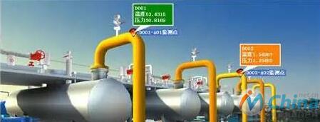 监控点示例图