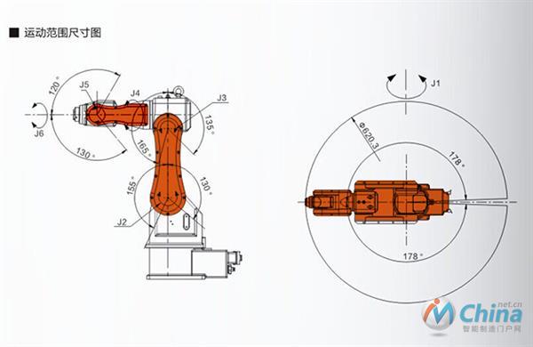 六轴工业机器人