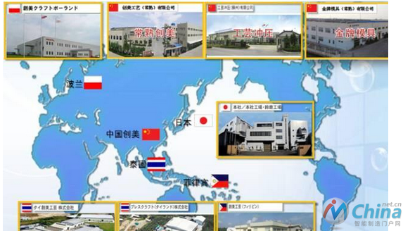 图1 创美集团