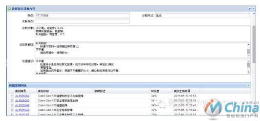 【案例】大数据技术为燕山石化打造智能工厂