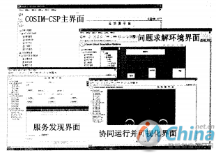 COSIM-CSP部分界回