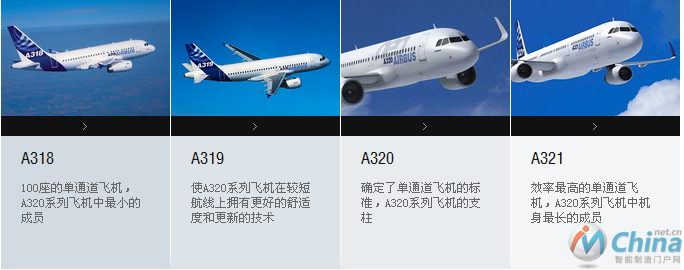 A320系列