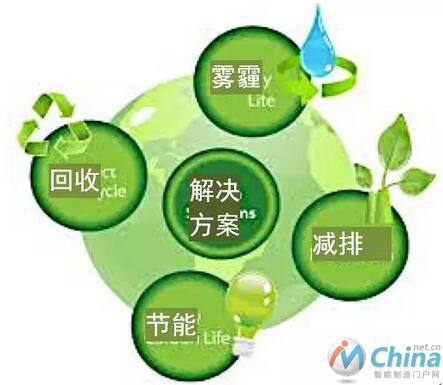 自动化制造业的未来