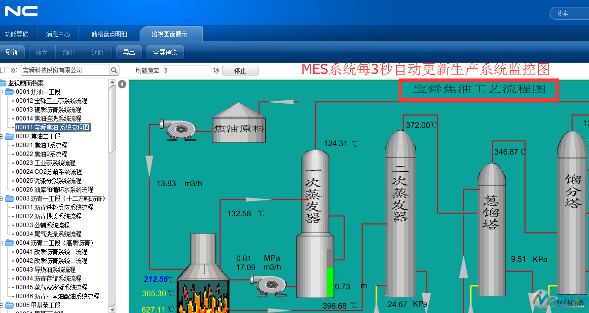 借助用友MES实现生产实时监控