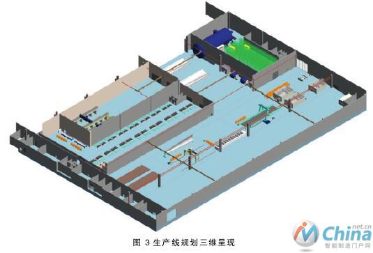 做智慧的参与者--中航规划探索智能工厂建设之路的宏景与微观