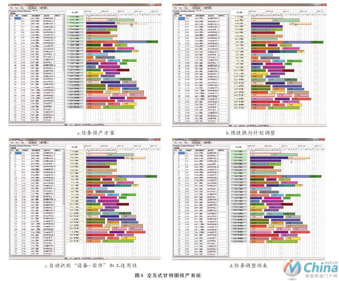 做智慧的参与者--中航规划探索智能工厂建设之路的宏景与微观