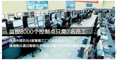 智能工厂
