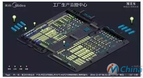 工厂监控中心