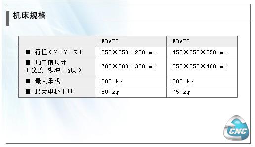 介绍